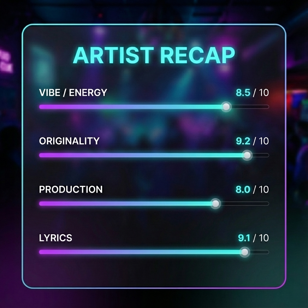 TuneSpotlight Mockup