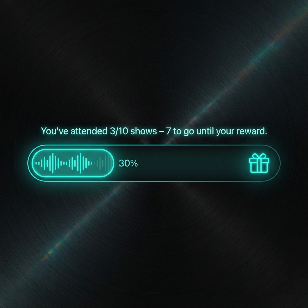 Listener Reward Progress